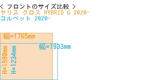 #ヤリス クロス HYBRID G 2020- + コルベット 2020-